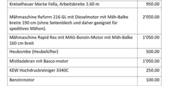 Diverse Maschinen und Ger&auml;te zu verkaufen nach Betriebsaufgabe ansehen